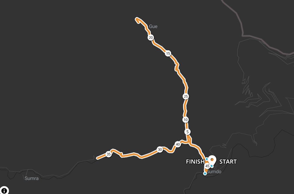 Full marathon route